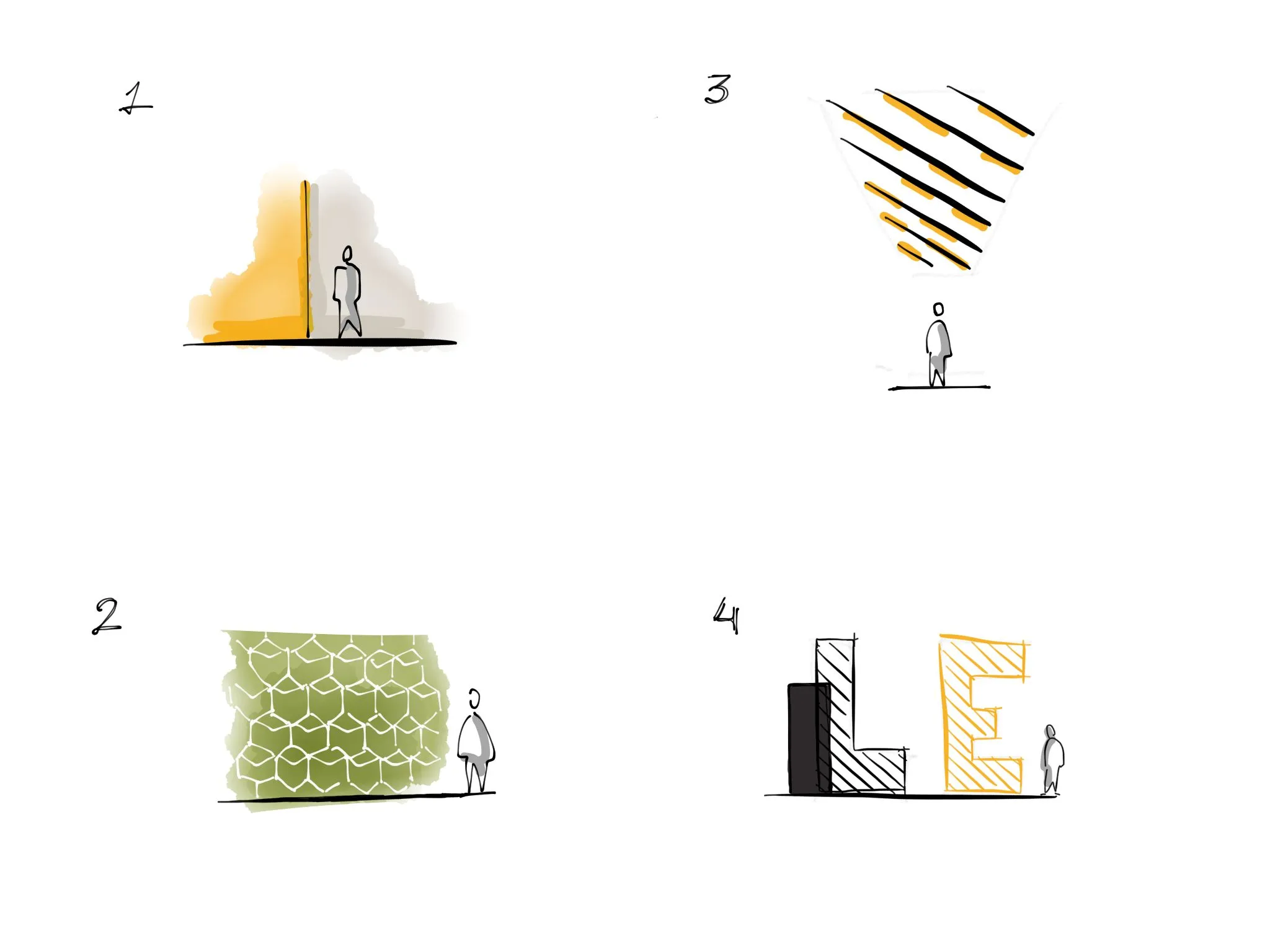 Four visual rules used to guide a design project