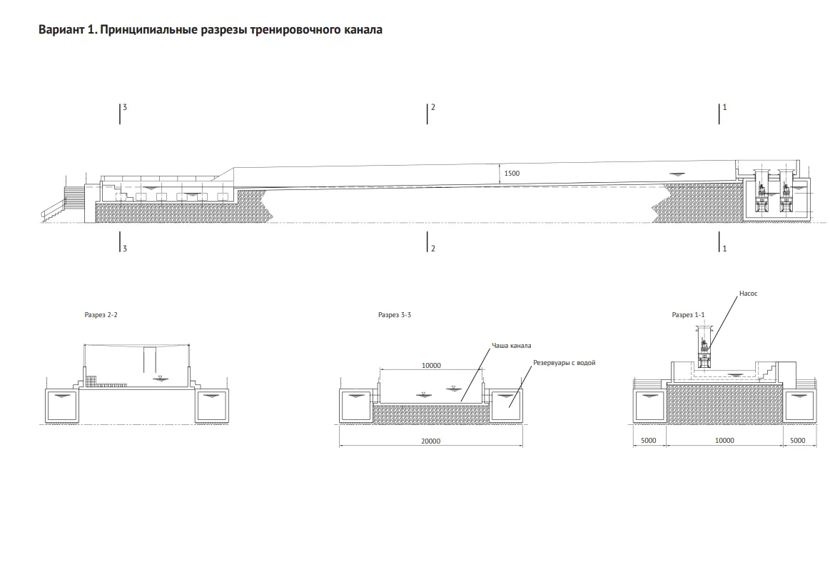 Variant 1: preliminary canal sections
