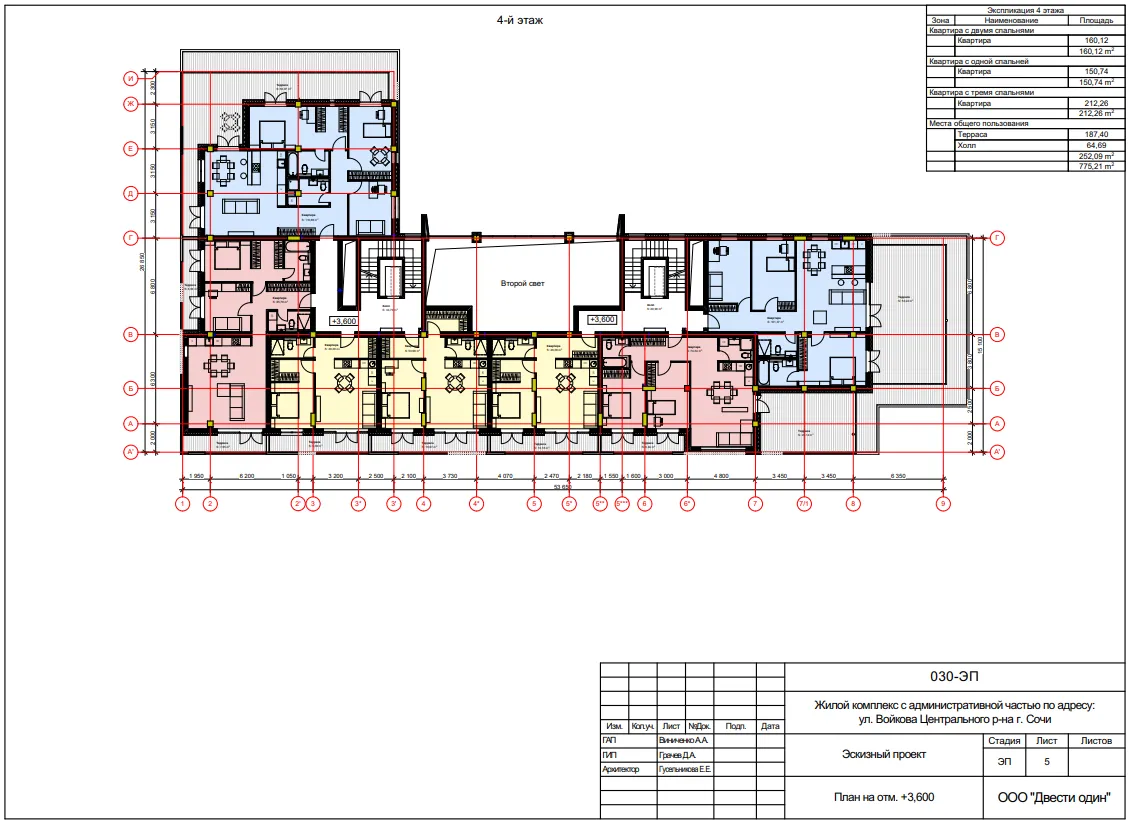 Apartment layout study