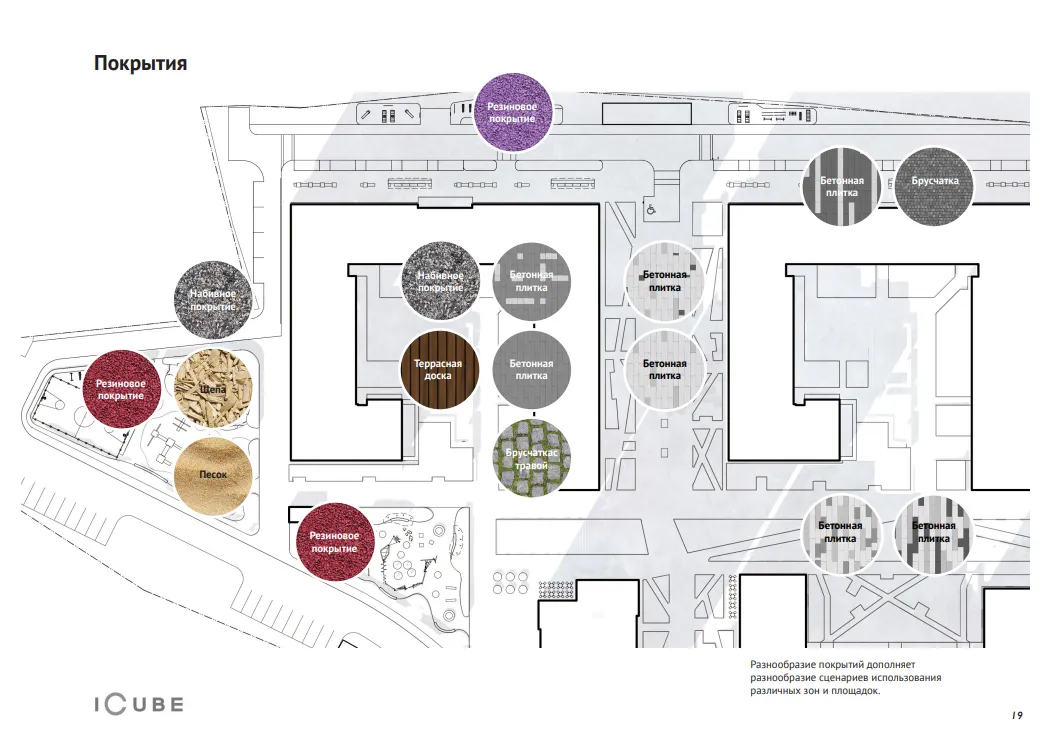 Surface materials plan