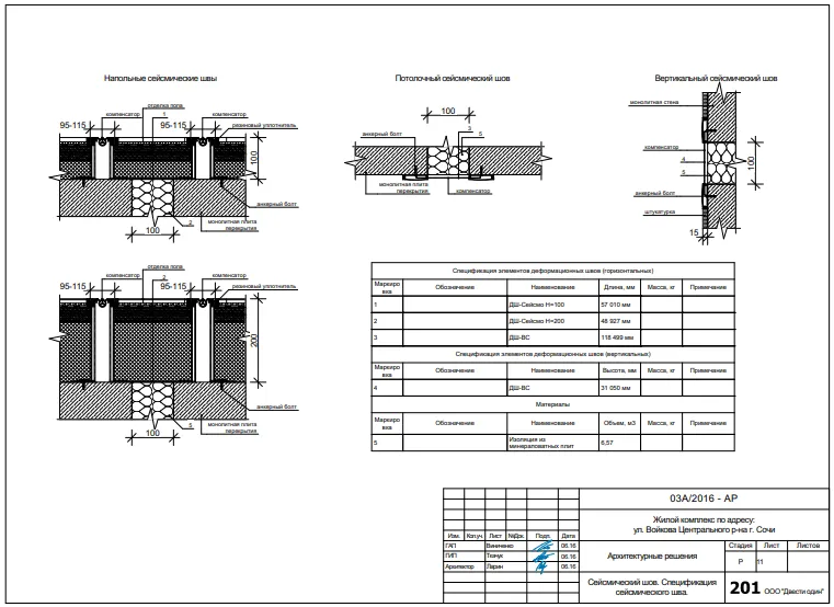 Facade junction details
