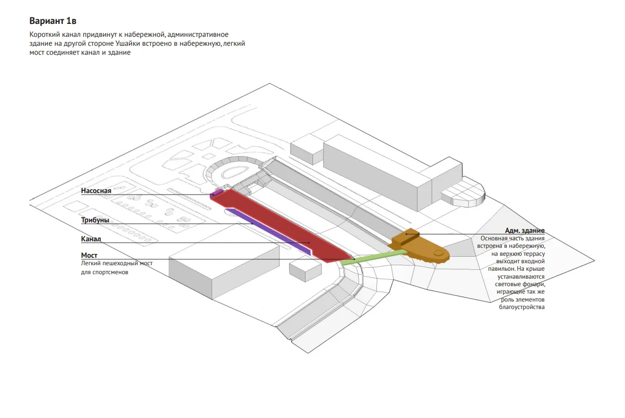 Variant 1c: canal and support building arrangement