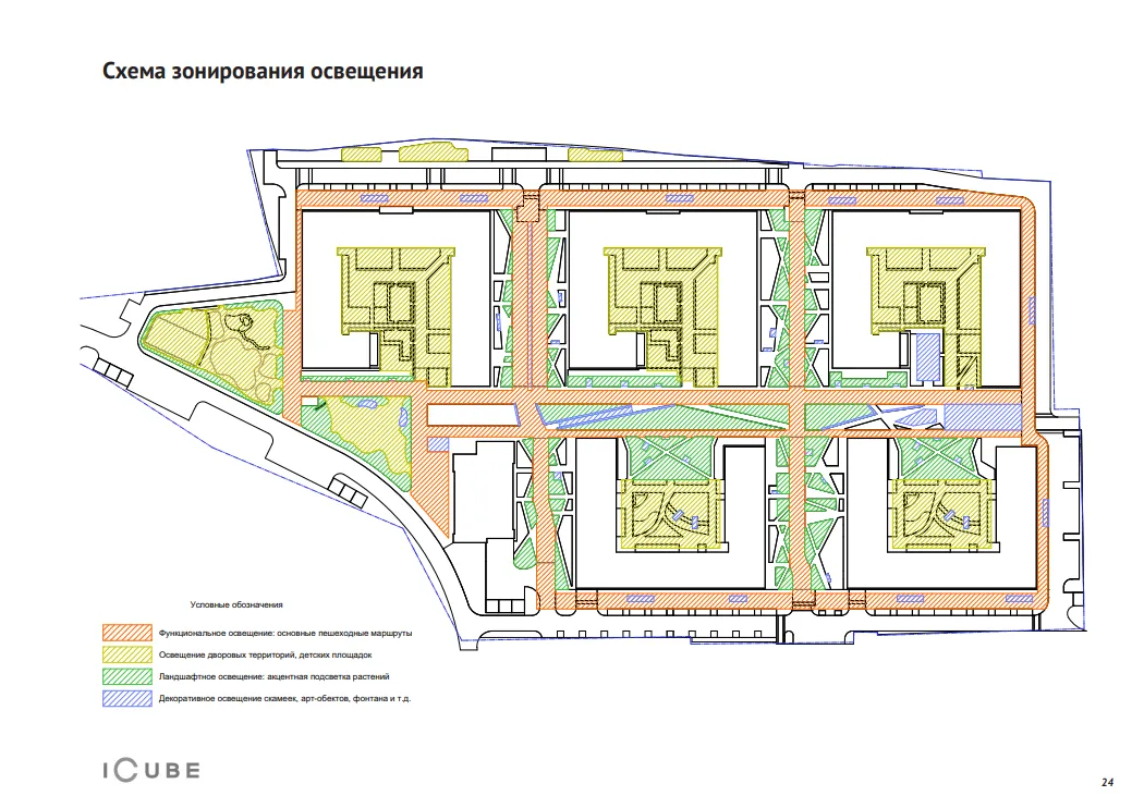 Lighting zones diagram