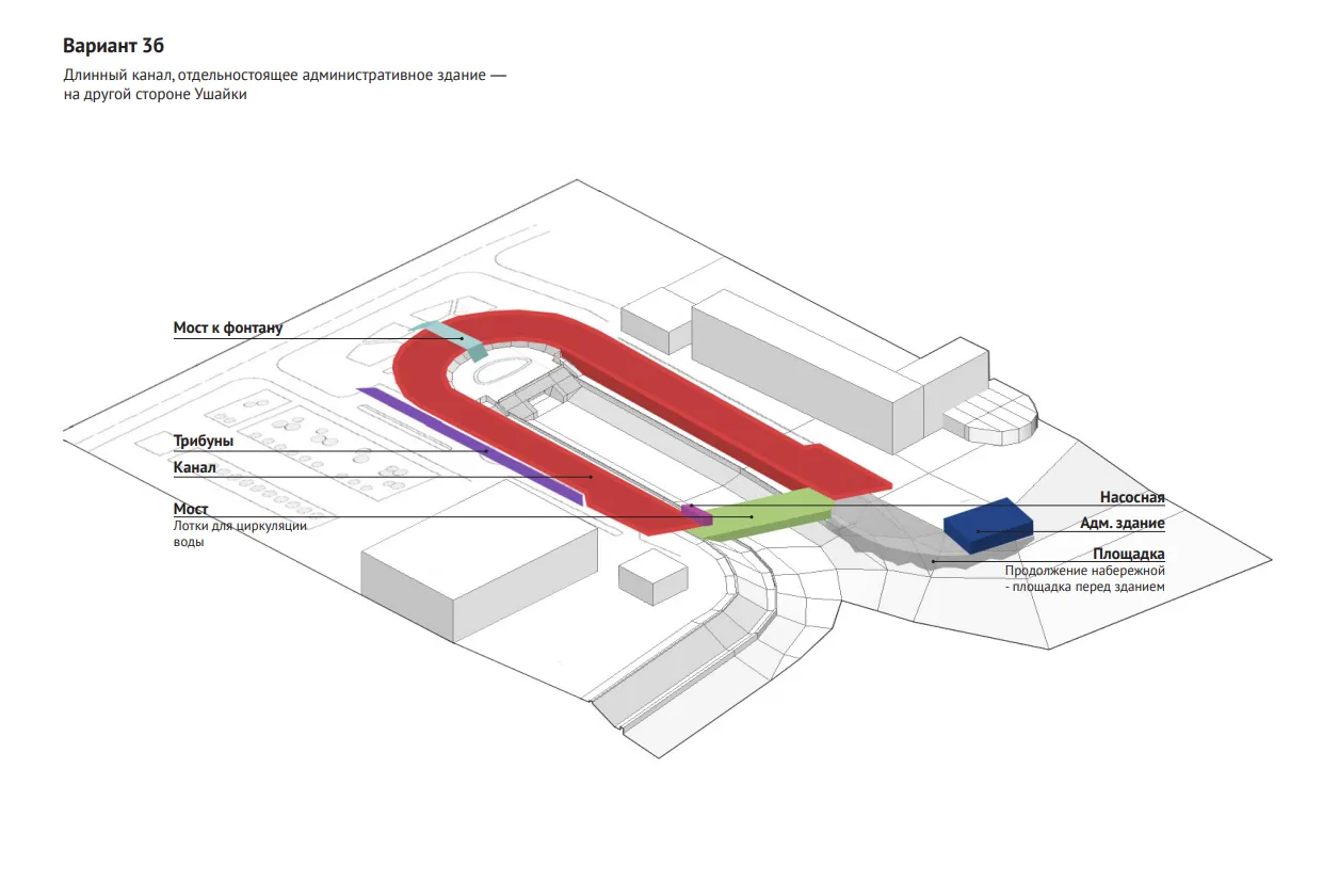 Variant 3b: alternative long course arrangement