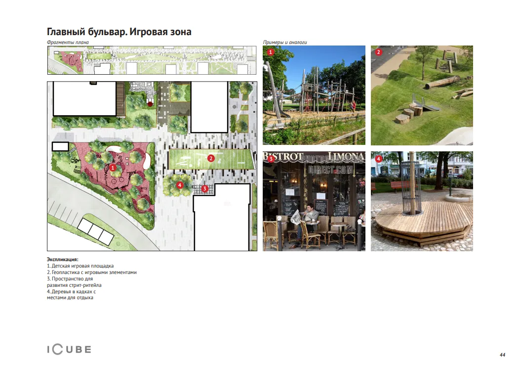 Main boulevard play area study with reference images