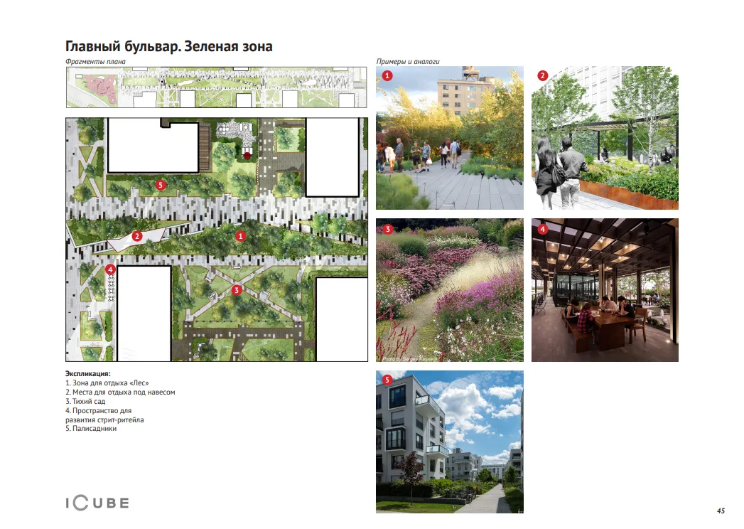 Main boulevard green area study with reference images