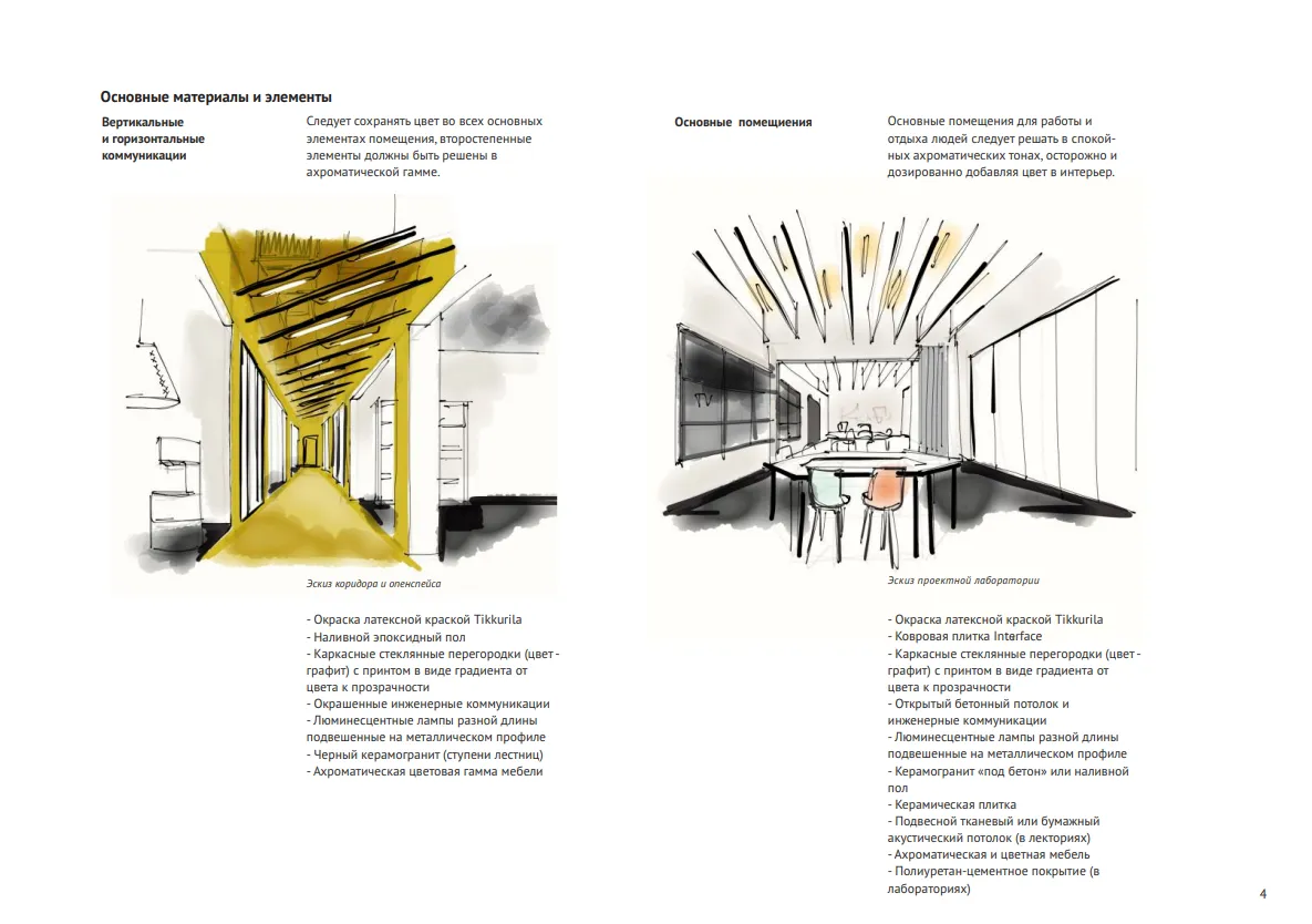 Material and lighting studies