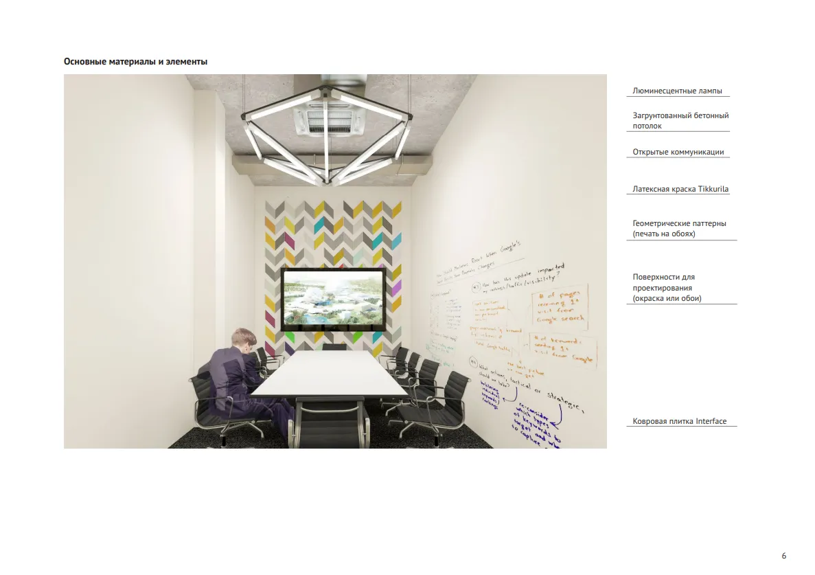 Meeting room study