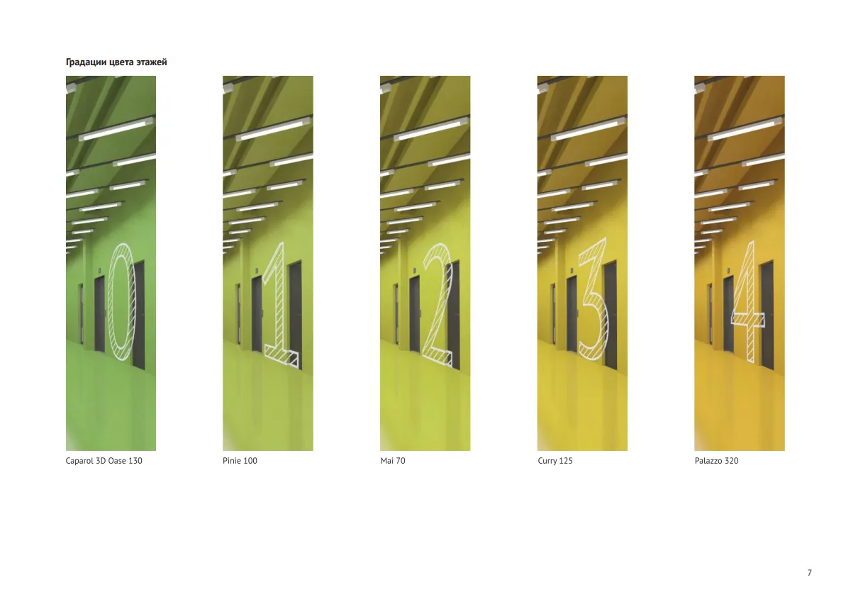 The proposed colour sequence across five levels