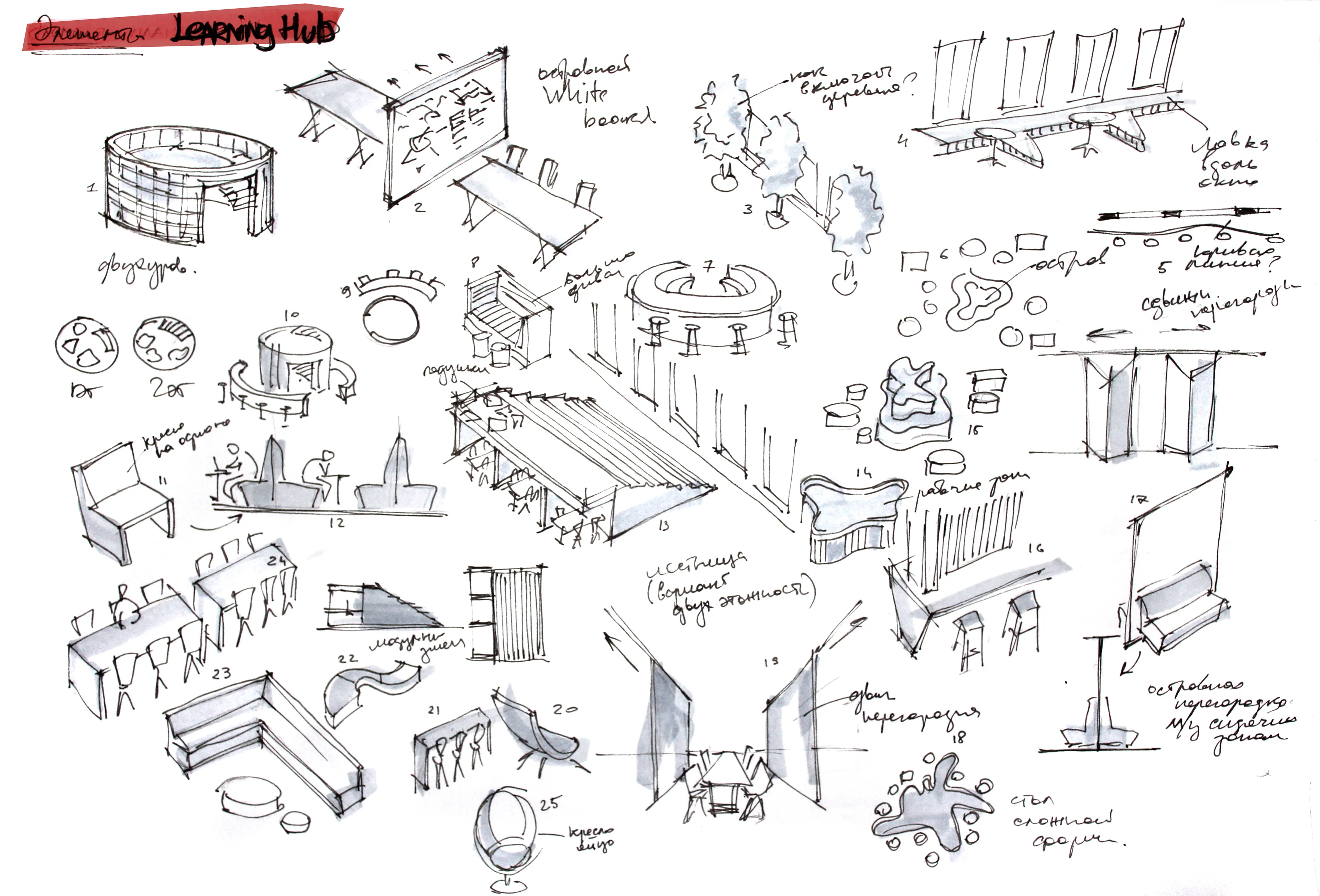 Furniture and student-space sketches
