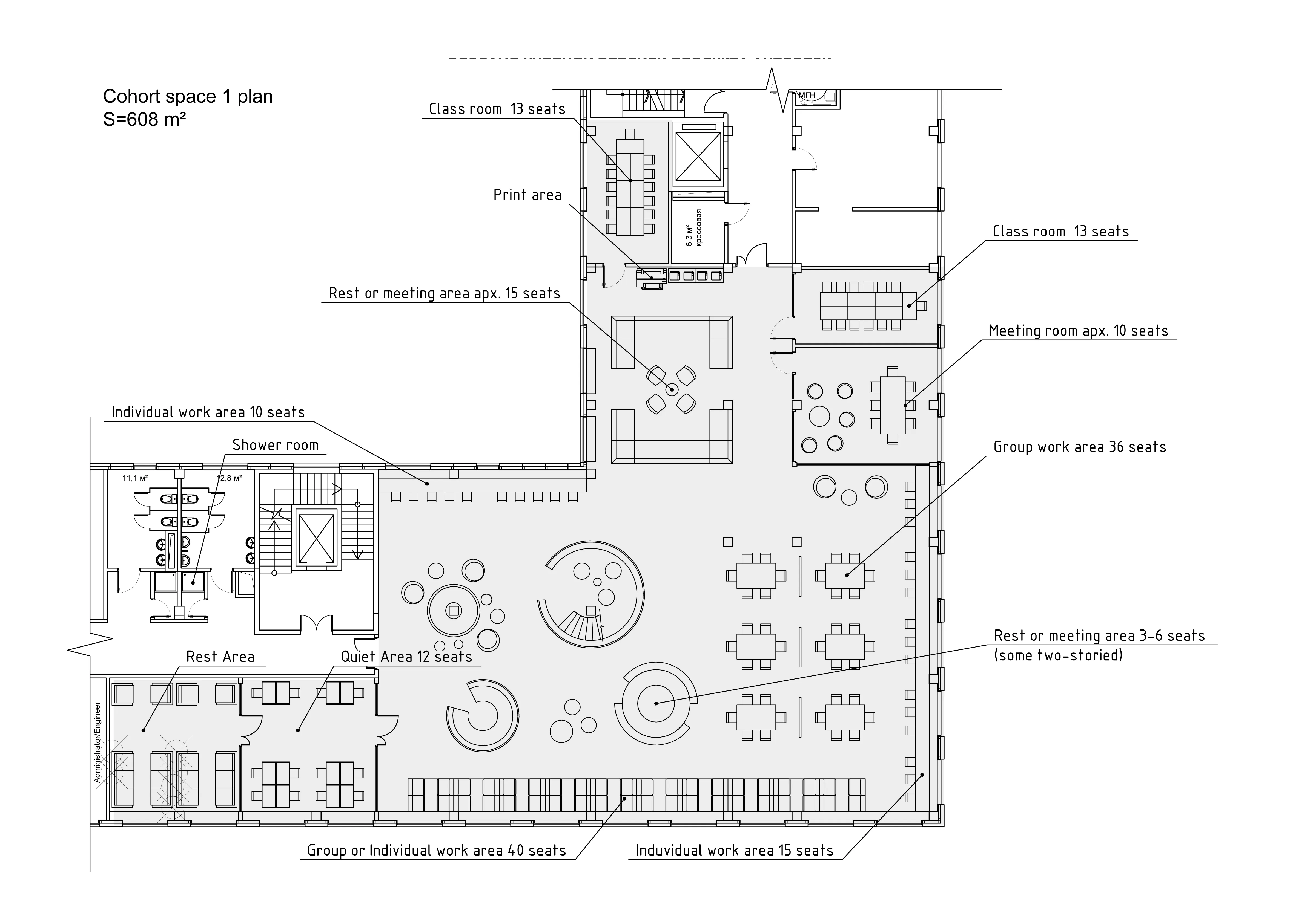 Early cohort option with circular furniture groups