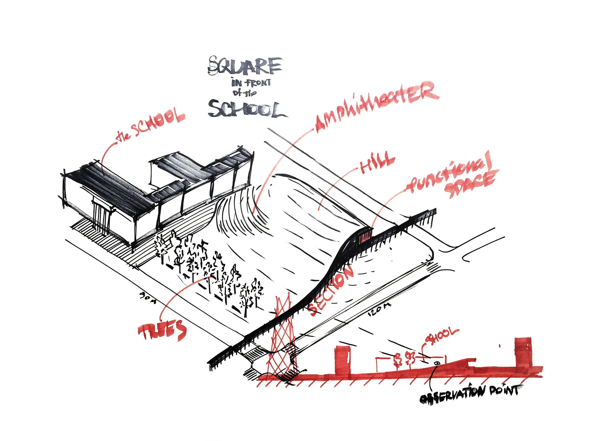 Fragments drawing 40